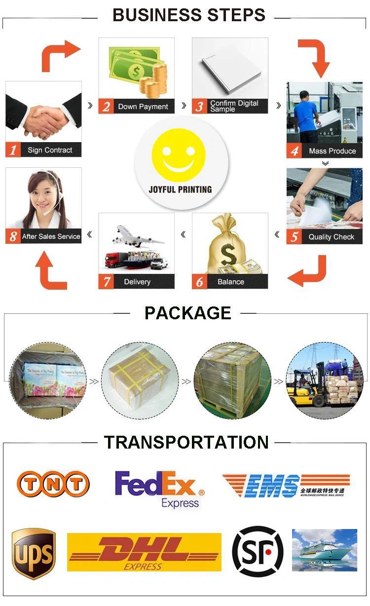 Pasos comerciales